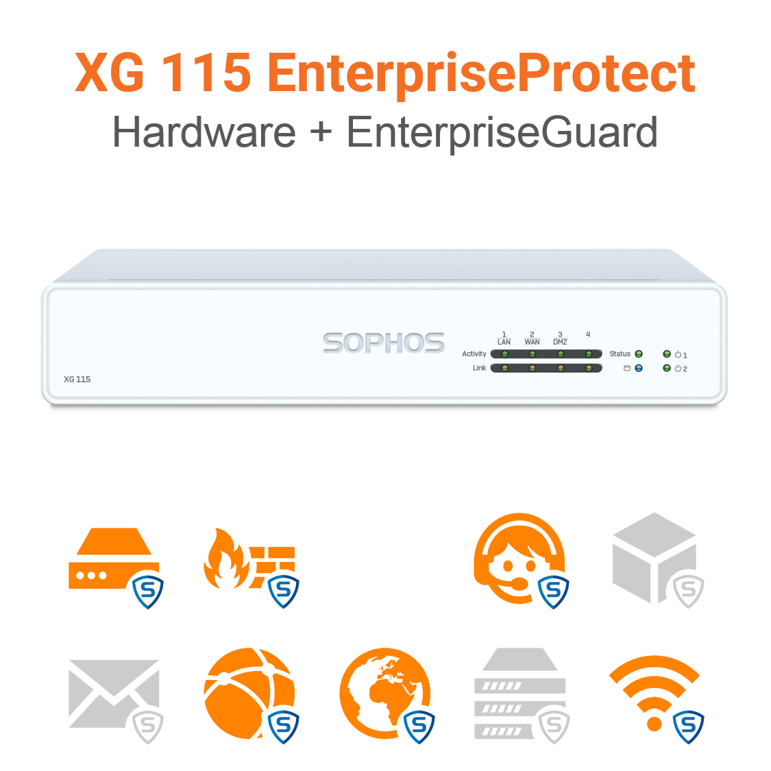 Sophos XG 115 EnterpriseProtect Bundle (End of Sale/Life)