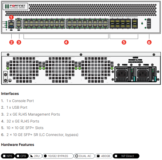 Fortinet FortiGate-2500E - UTM/UTP Bundle (Hardware + Lizenz)
