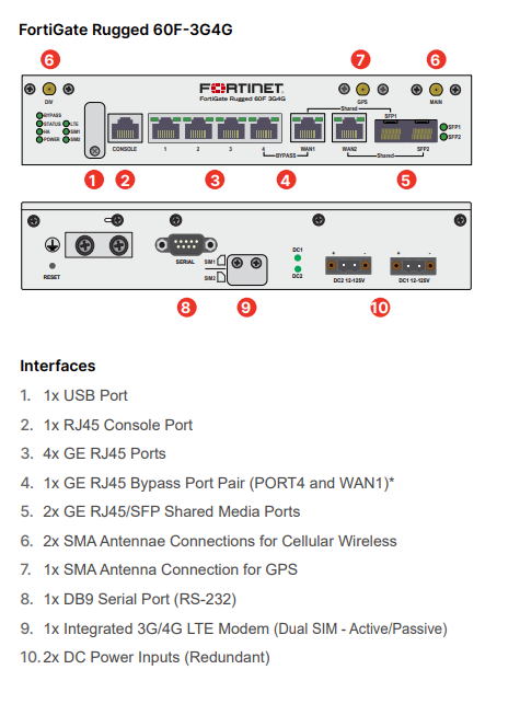 Fortinet FortiGateRugged-60F 3G4G - ATP Bundle (Hardware + Lizenz)